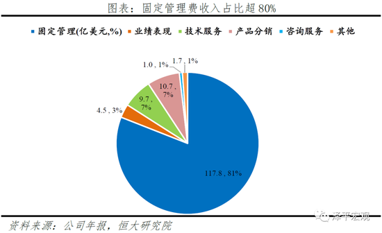 http://n.sinaimg.cn/finance/crawl/86/w550h336/20200416/02e0-iskepxs4232489.png