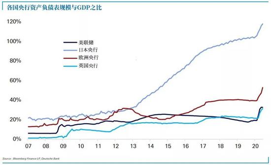 武胜gdp2021预估_武汉2020年GDP情况及2021年GDP预估(3)