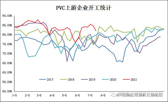 2021年完成gdp(2)