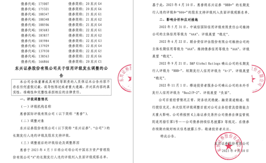 负面，东兴证券！