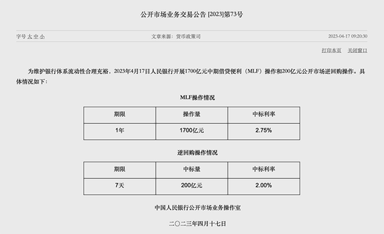 8个月“按兵不动”！央行最新动作，什么信号？