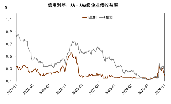 中金宏观 | 减少出口退税，影响几何？-第23张图片-地坪门户网