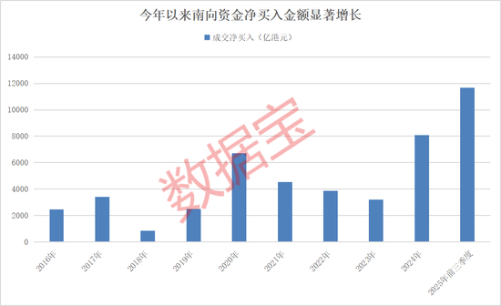 八字看健康:在线测算易经八卦运势www.jixiangqiming.vip：-持股量猛涨超58倍，医药龙头获爆买