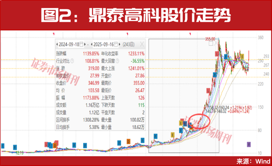 抖音点赞自助平台:下单网站软件,轻松提升点赞量?