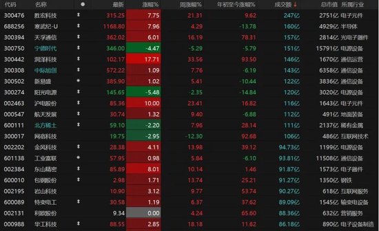 抖音快速涨粉秘诀:如何轻松买到1000粉丝?