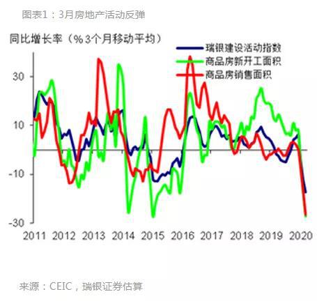 gdp下降了该怎么办_实时