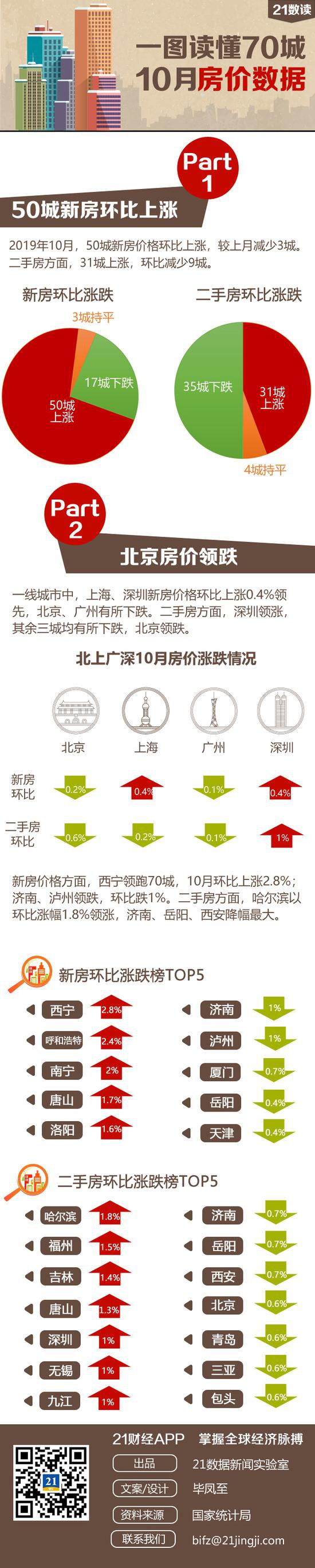 ibet最新登录首页 滴滴背后中美科网巨头云集,腾讯阿里苹果皆入股,没那么容易凉!