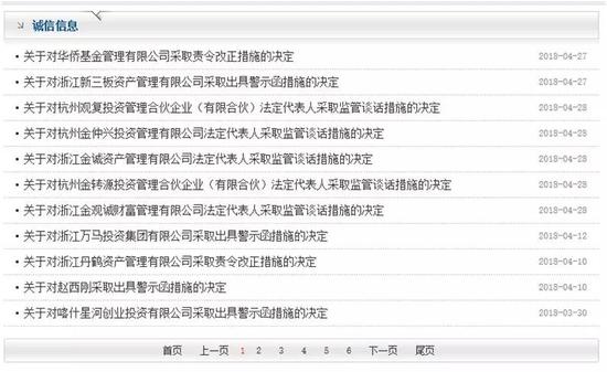 2家私募被罚5家被约谈：承诺最低收益的私募不要碰