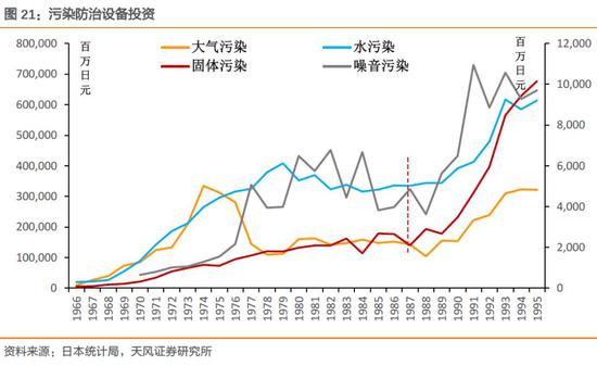 日本经济总量为什么高_日本经济(3)