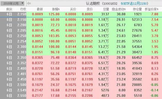 券商:传言难以自圆其说