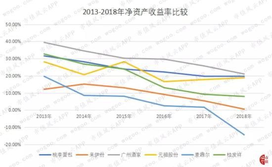 神话娱乐神话娱乐注册|5248公里!黄金周顺风车最远一单:从东莞到喀什