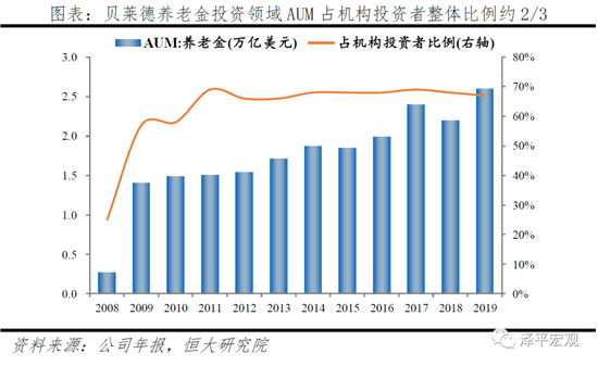 http://n.sinaimg.cn/finance/crawl/87/w550h337/20200416/384e-iskepxs4232573.png