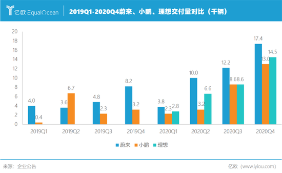 特斯拉一再降价,只因最大对手在中国?