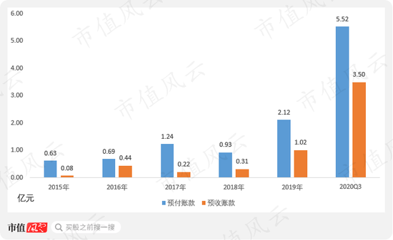 歌尔人事运营,歌尔人力岗