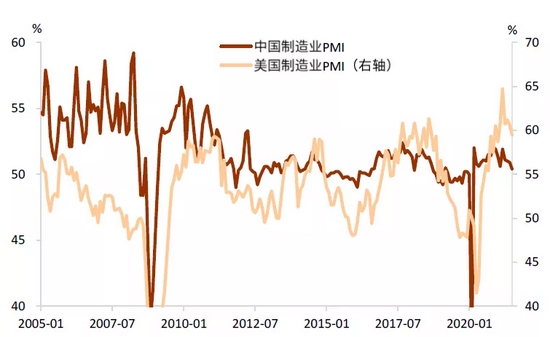 中金:穿过债务和财政风暴的美债利率