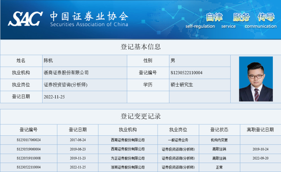 唱多4000点美女分析师爆料浙商所长助理陈杭大瓜,本人回应:纯属捏造,真相如何