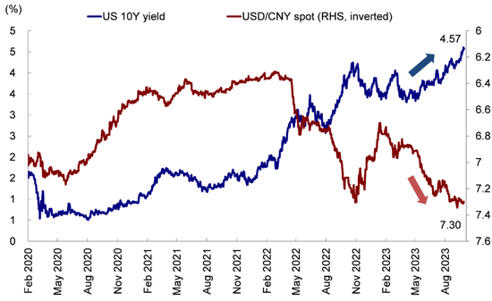中金:港股积极因素逐渐累积