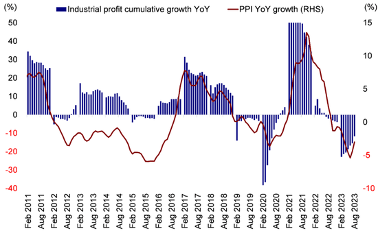 中金:港股积极因素逐渐累积