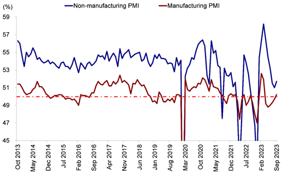 中金:港股积极因素逐渐累积