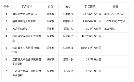 500强企业烂尾记：正威集团如何骗了中国十几年？