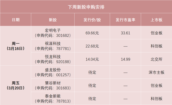 快手點贊1000贊，真的能帶來大流量嗎？