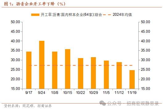 明年再通胀的需求动力来自于哪儿？