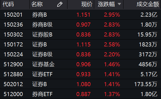 世外桃源娱乐网网址 - 跟随黄金暴跌?比特币突然跳水跌破10000美元