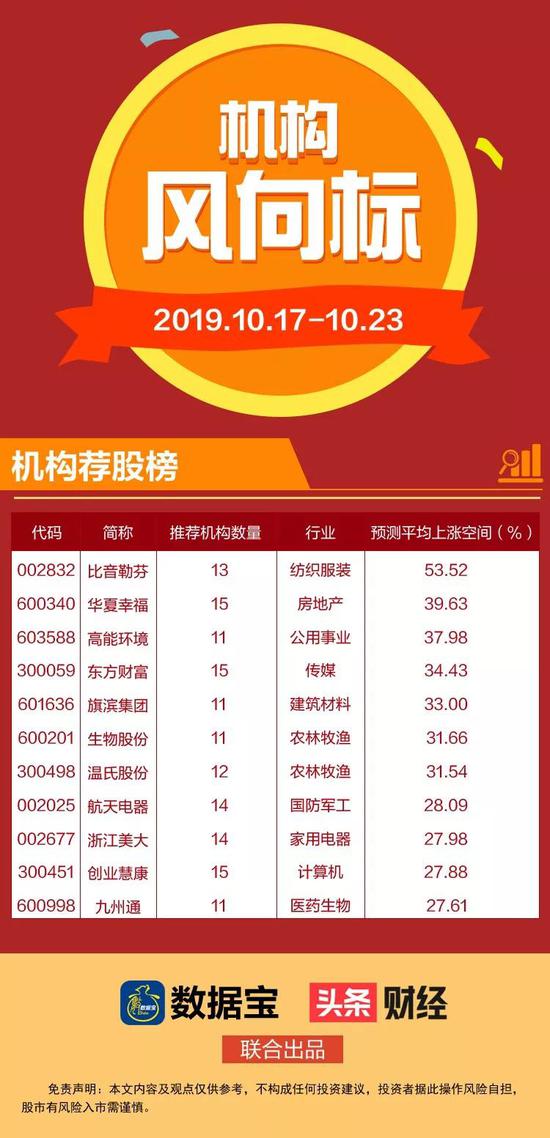 乐翻天国际娱乐-比肩集成电路大基金!打造千亿级市场,5G产业基金正式成立,多家上市公司参与