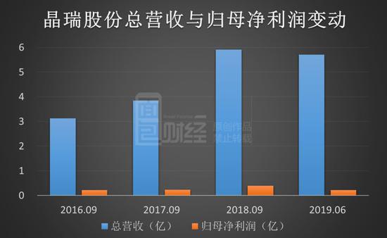 亚博黑出款么_跳槽可能会被罚巨款?这些知识上班族都要了解
