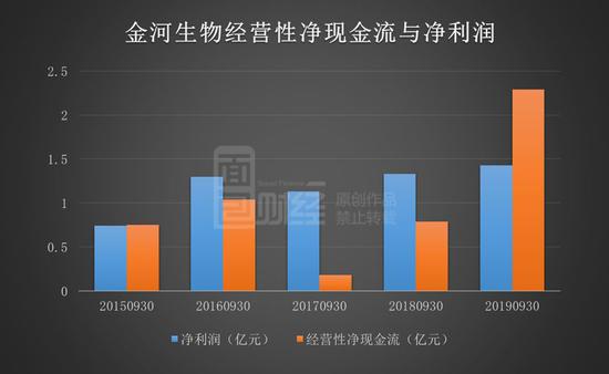 「美高梅游戏官网app」70年,衢州