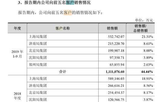 「保定高端国际娱乐」易会满重磅讲话:首谈上市公司监管 看18大核心点