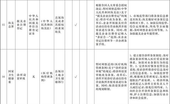 真钱网娱乐场·全国政协委员许启金:给与高技能人才恰当的福利待遇