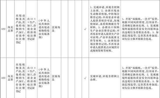 52博娱博彩论坛 乡村振兴这么看⑥:遵循乡村发展规律