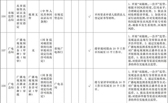 极限彩票网app,小学生争当“低碳贝贝” 眉山启动废旧书报再利用公益活动