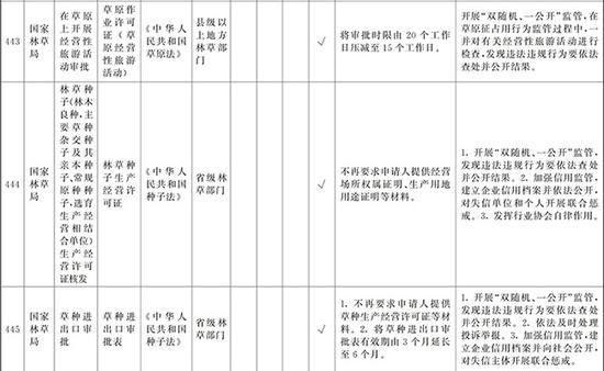 众发娱乐自己打游戏-花10万发行200万迷你产品 私募“保壳”玩的也是套路