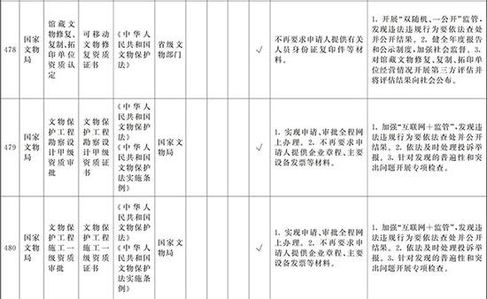 澳门赌场大巴银河,双军人的爱情虽然酷炫,却也泪目……