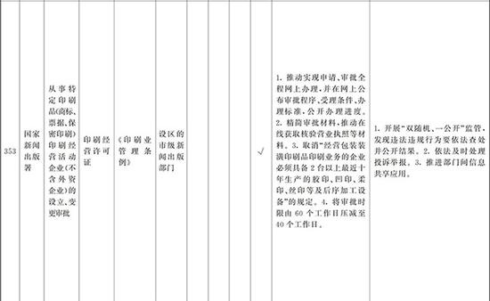 亚博体育app苹果下载安卓-国庆假期,真情巴士1315辆公交车全部配保安