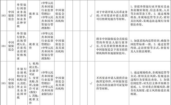 瑞博登入注册-路咖评:奥迪Q3财报解析 利润大幅上涨是因为去年的下滑?