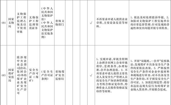 必发投资登录_美国会复会面临这些关键议题:控枪 弹劾和开支