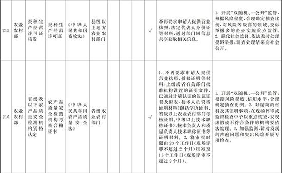 澳门银河ua官网 宝钢股份三季度业绩下滑 盐城基地已启动规划设计