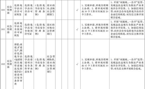 唐人娱乐彩票百度,本田27.5亿美元投资通用汽车无人驾驶公司