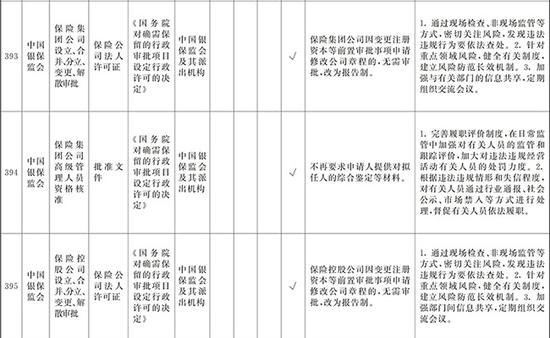 白菜担保_浙江着力营造一流营商环境