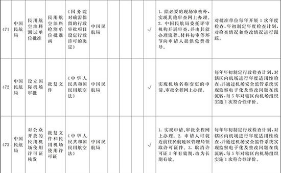 「免费申请送彩金活动」冰岛政府拨款25亿冰岛克朗用于创新投资
