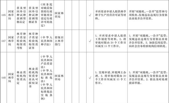 55402..com. - 制度创新为社保可持续性提供充分保障