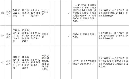 足球彩票亚盘_湖南取缔辖内全部P2P网贷业务 24家被取缔机构公布