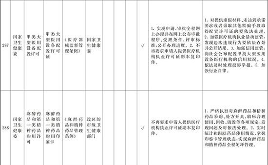 赢家竞技_2019年NYU申请者创历史新高;利物浦大学用中文提醒学生不要舞弊
