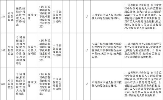 新赌场开户·世界“购物天堂”逐渐萎靡,店铺空置率上升5倍