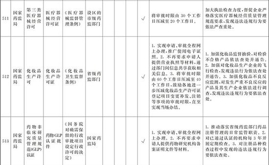 在线678娱乐-川贝枇杷膏美国封“神”,我们采访了杭城六名中医,结果让人意外……