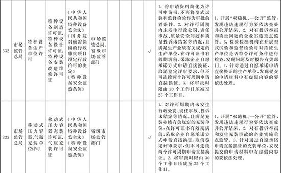 「信用好的娱乐平台」“黑外教”成产业链 中国经营报:合规外教在哪里