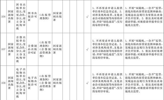 闲来娱乐app开发 - 从妖精到山神,天狗的洗白之路不平坦